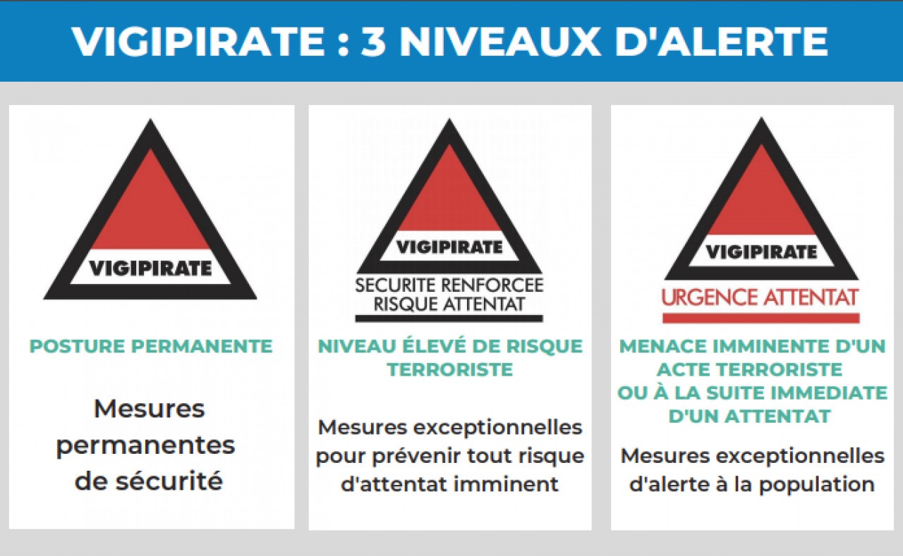 adaptation-de-la-posture-vigipirate-s-curit-renforc-e-risque