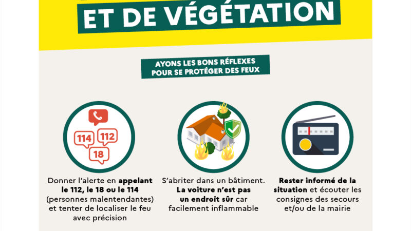 Arrêté Préfectoral réglementant l’usage du feu dans les forêts.