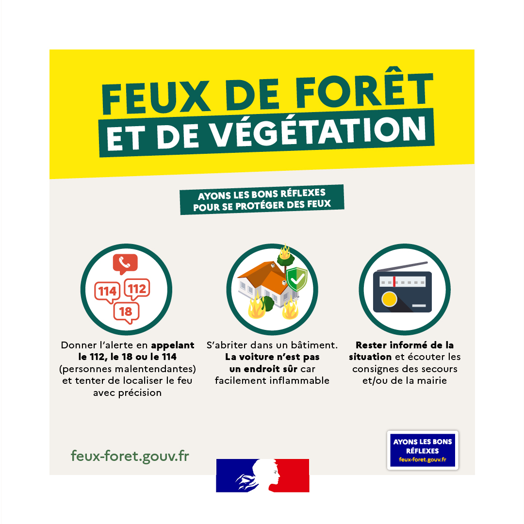 Arrêté Préfectoral réglementant l’usage du feu dans les forêts.