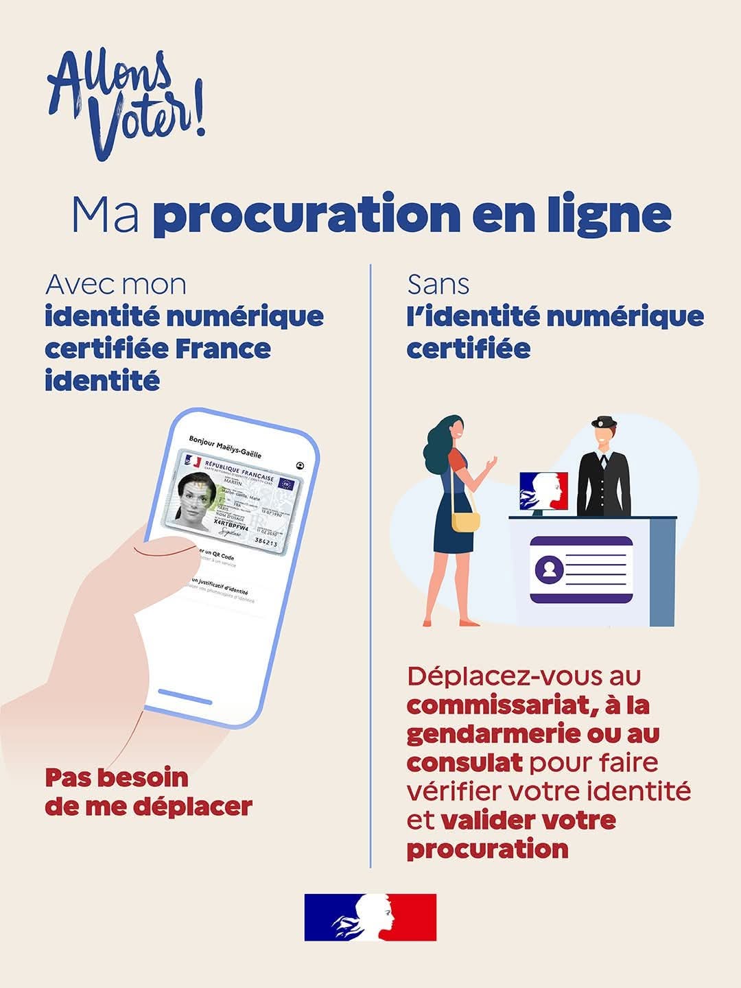 Vote par procuration : faites votre demande en ligne facilement