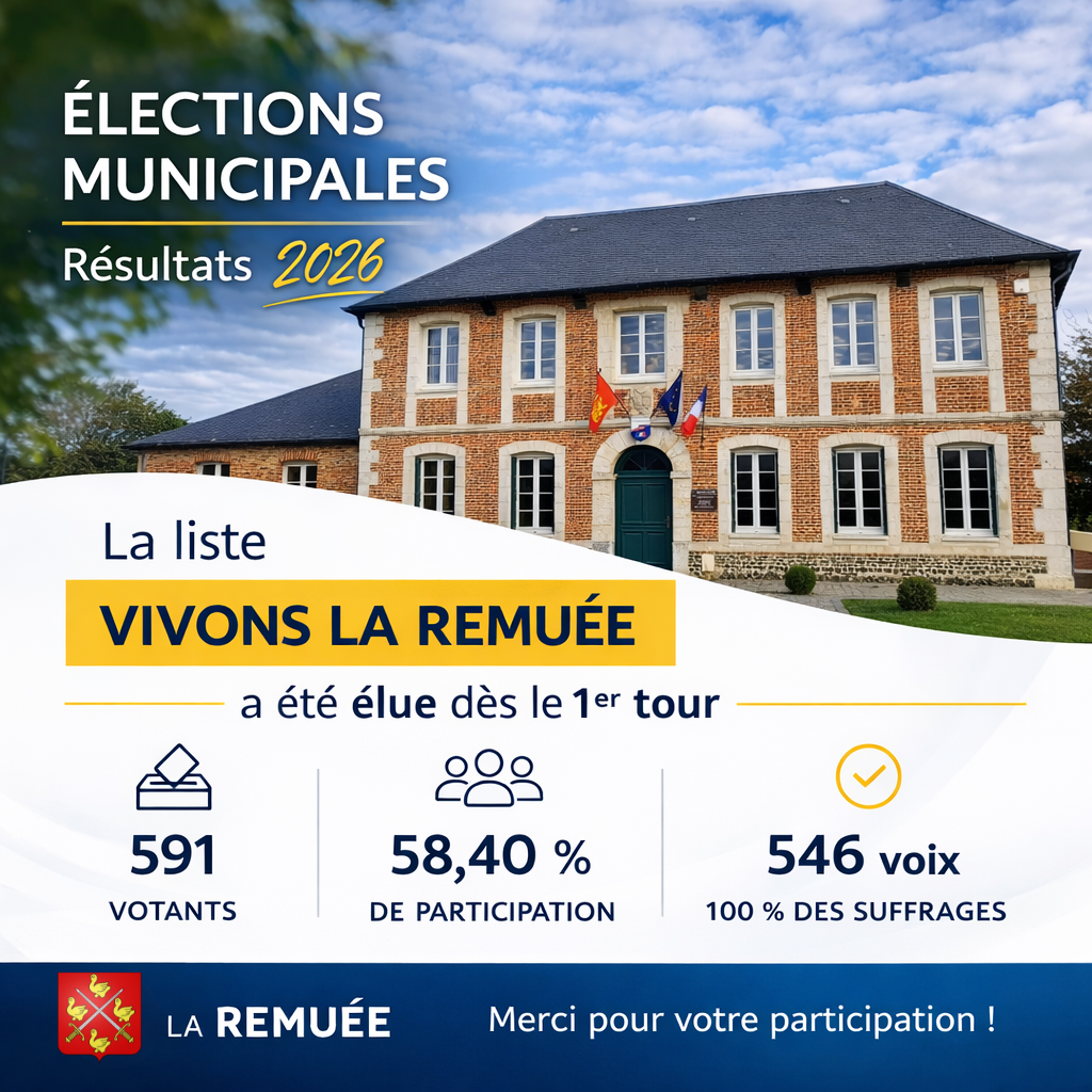 Résultats des élections municipales 2026 à La Remuée